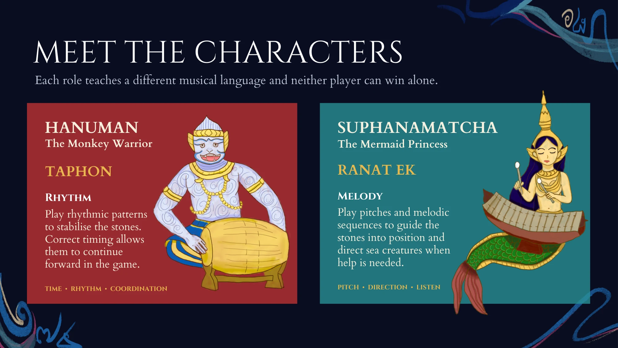 Hanuman and Suphanamatcha with taphon and ranat ek